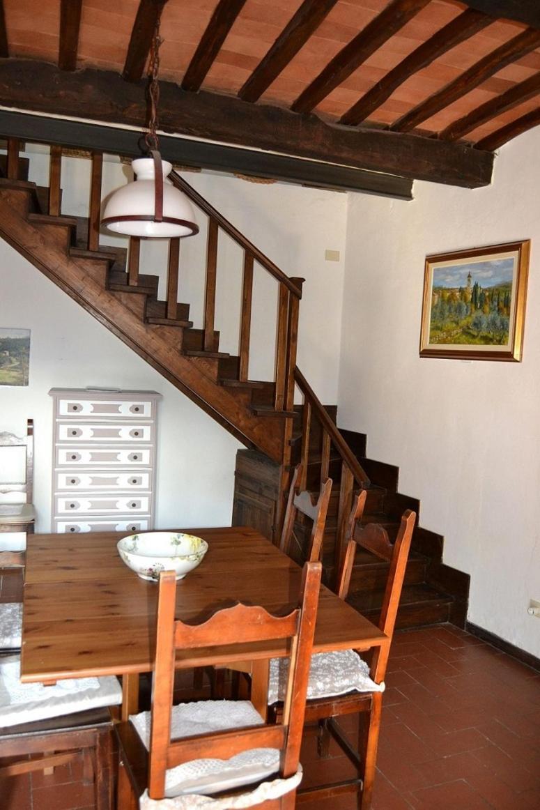 Ferienwohnung Agriturismo Podere La Casa Panzano in Chianti Exterior foto